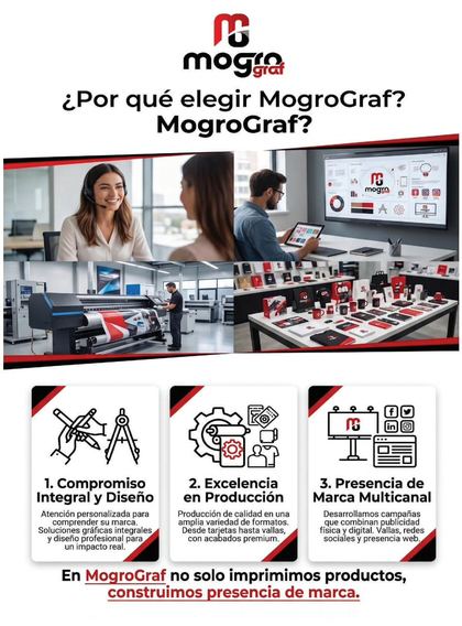 Catálogo MOGROGRAF — página 3